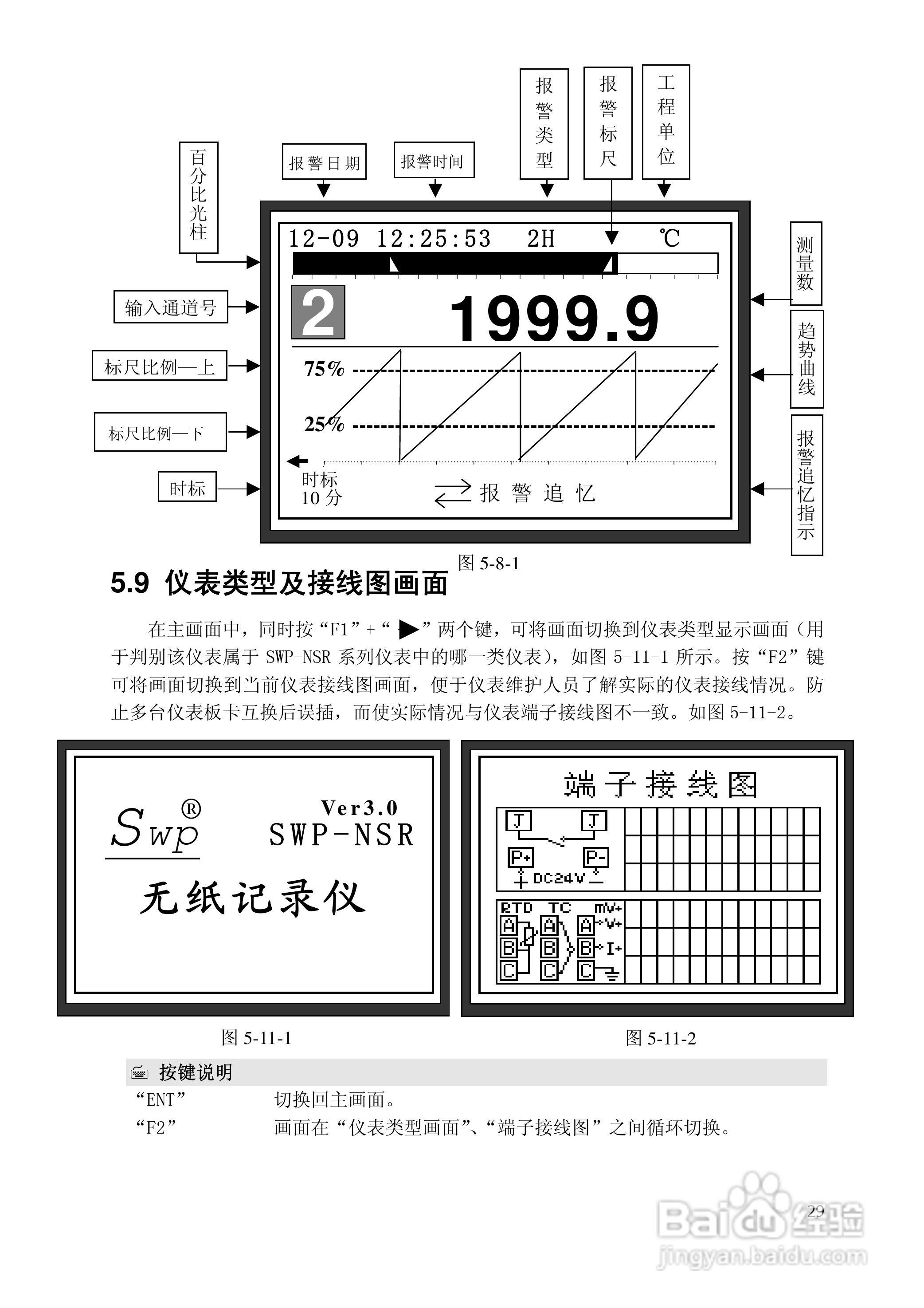 昌晖SWP-NSR100单色无纸记录仪（普通）说明书:[3]