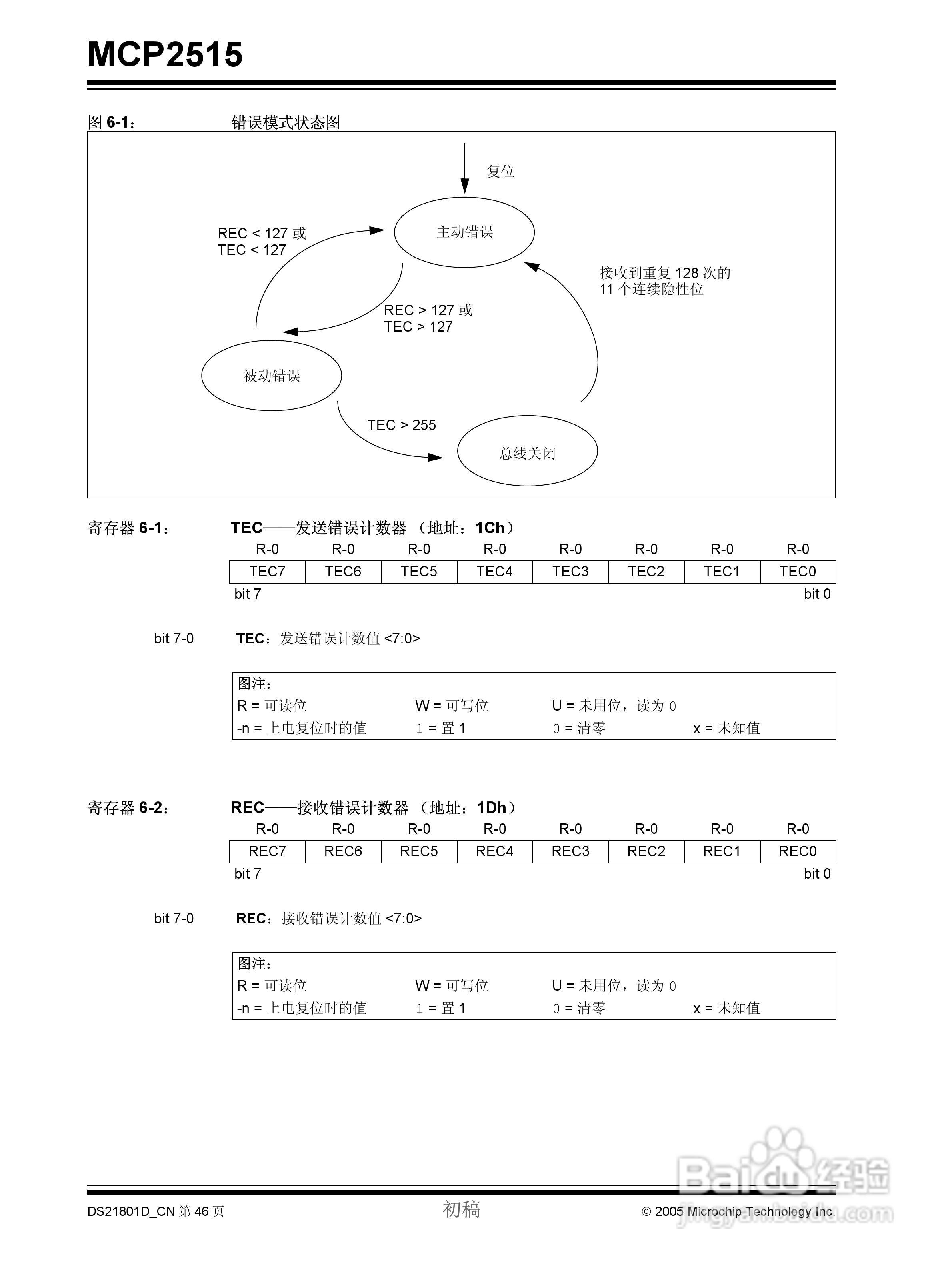 MICROCHIP MCP2515 CAN控制器说明书:[5]