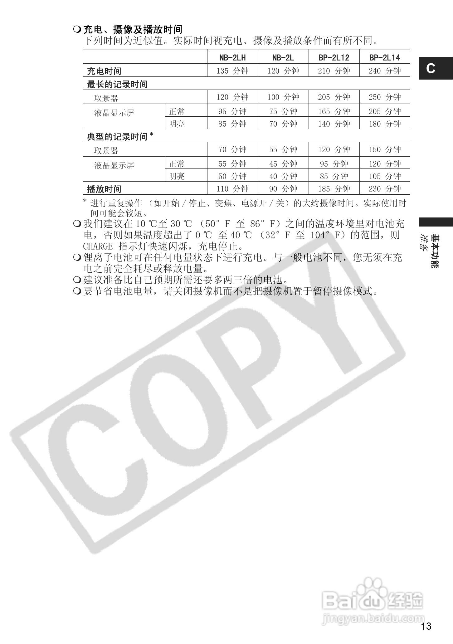 佳能MVX300数码摄像机使用说明书:[2]