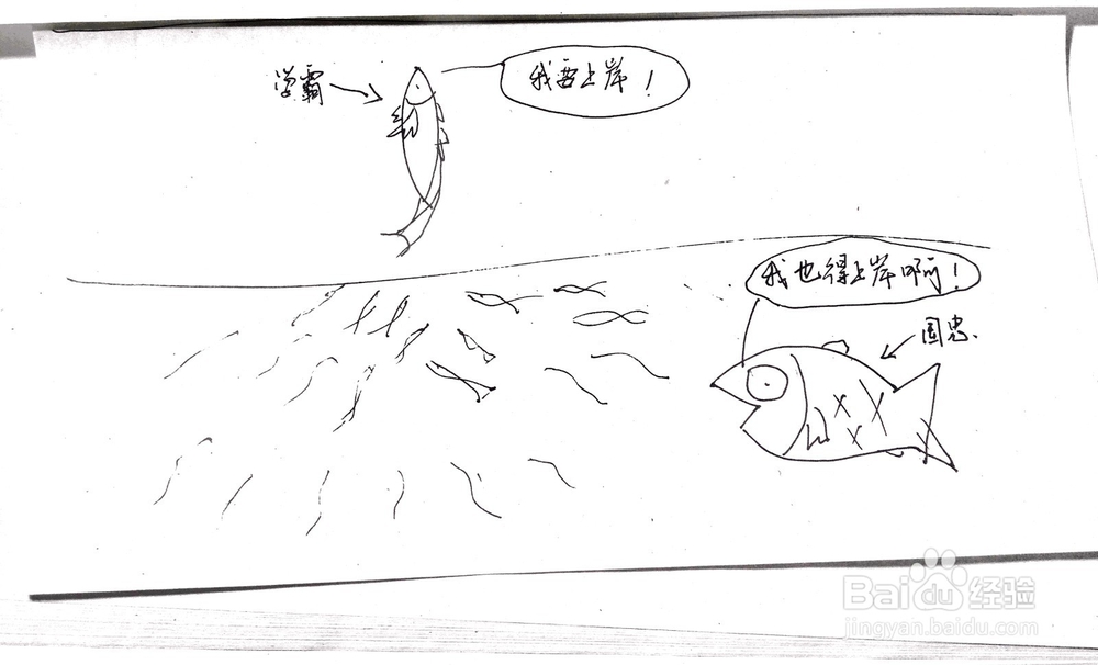 公考行测常识-2我需要参加培训班培训一下吗