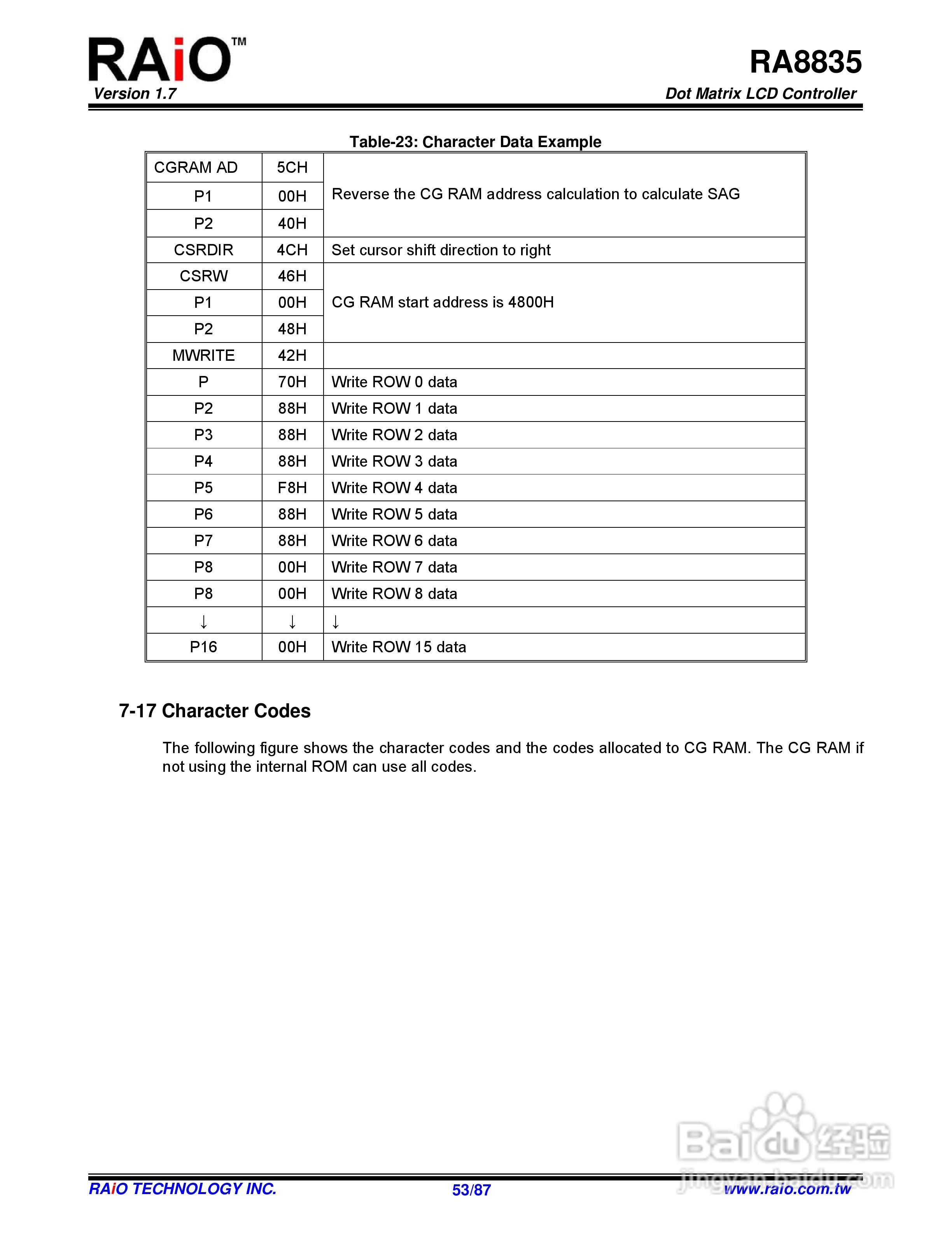 迪特福科技RA8835点阵图形式控制器使用手册:[6]