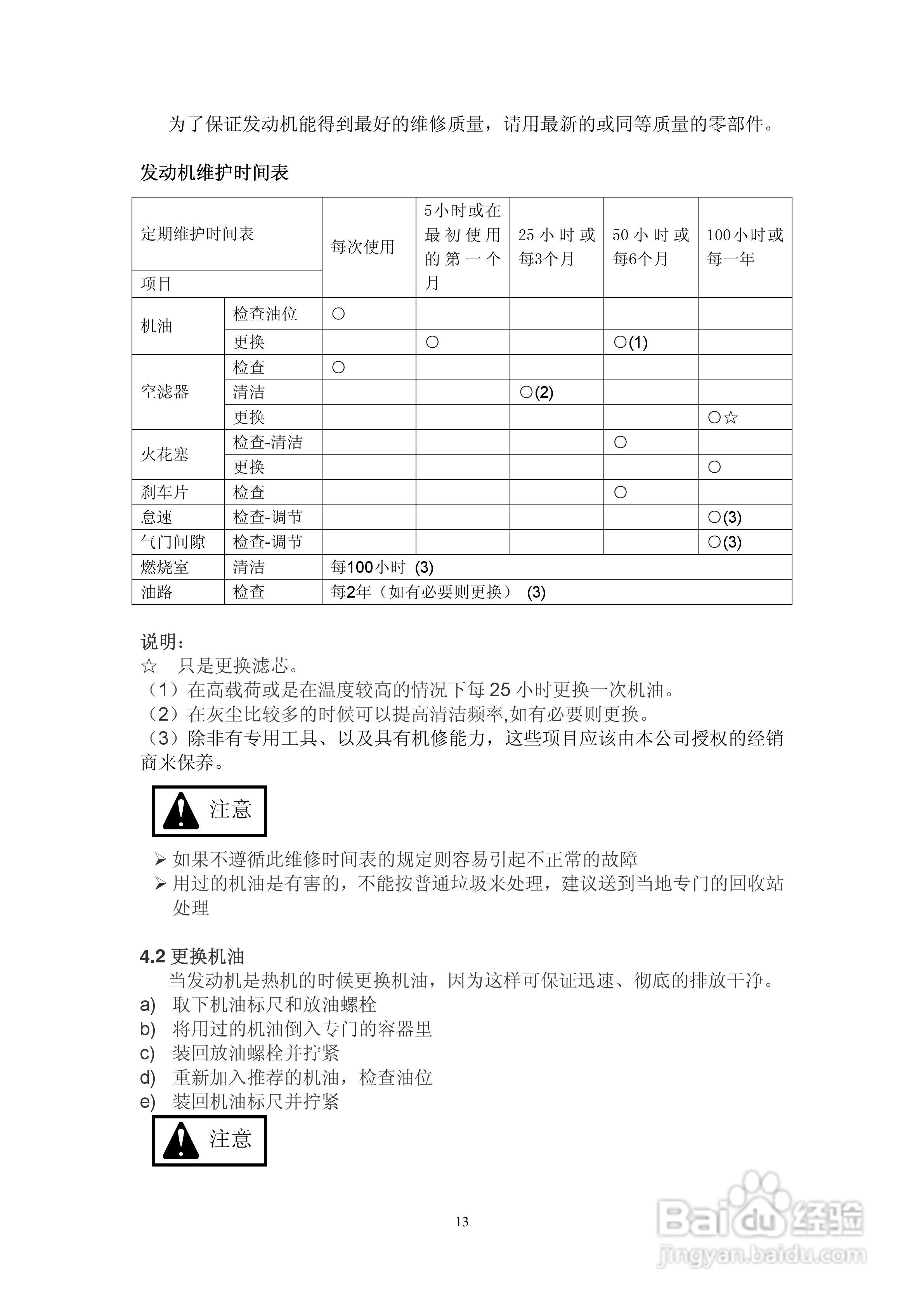 隆鑫LC1P61FA/LC1P65FA/LC1P68FA/LC1P70F/LC1P70FA垂:[2]
