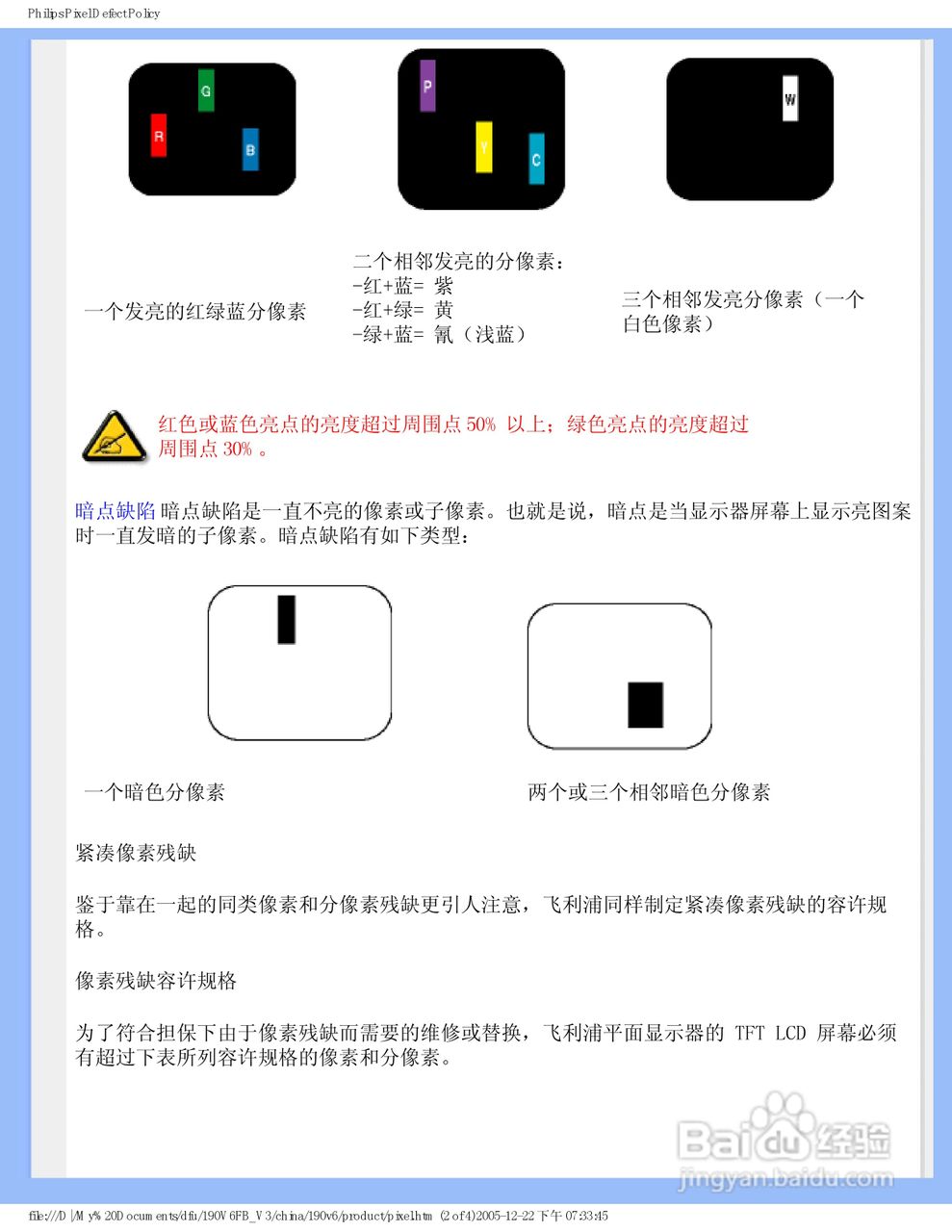 飞利浦190V6FB/93液晶显示器使用说明书:[6]