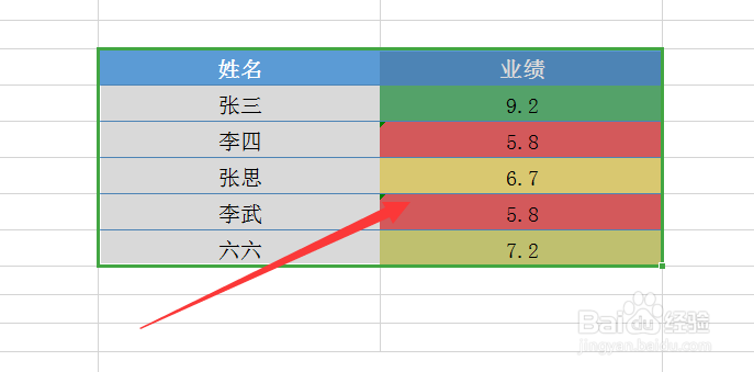 如何设置Excel表格拒绝录入重复项