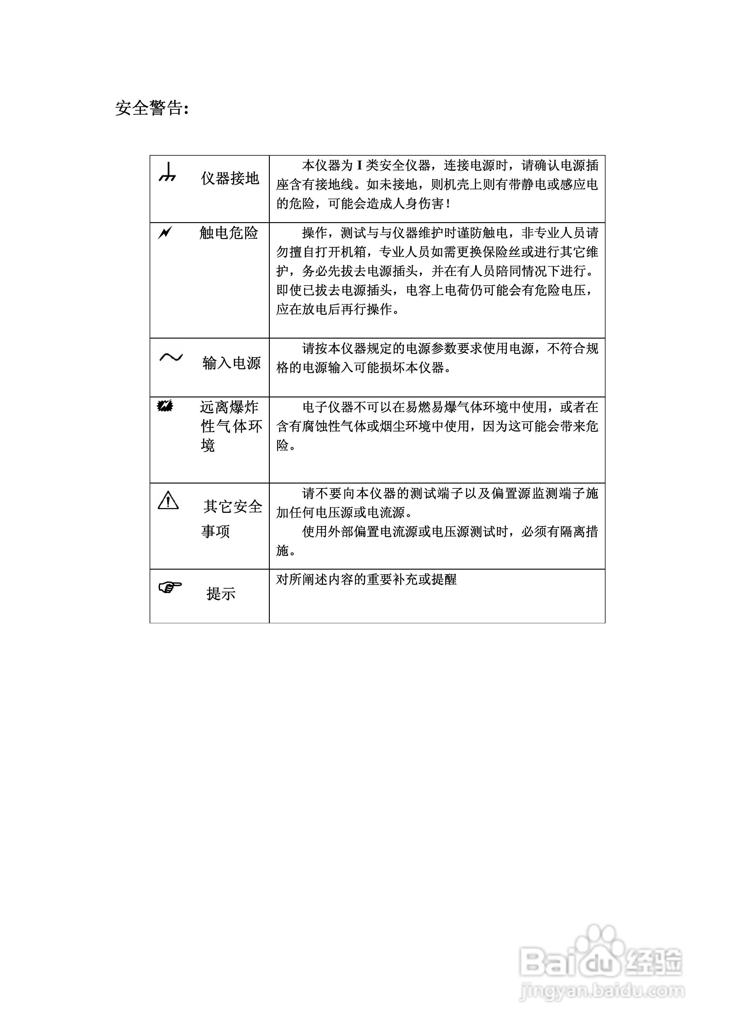 锦流源电子TH2619大电容测试仪说明书:[1]