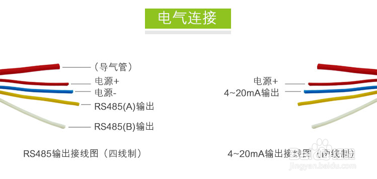 压力变送器特性