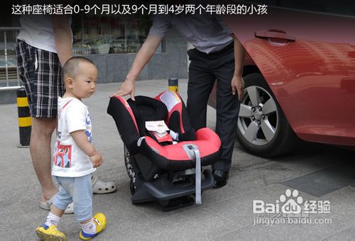 如何选择儿童汽车安全座椅
