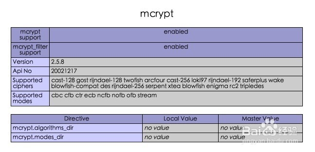 <b>OSX 10.10 PHP环境添加扩展mcrypt</b>