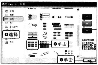 Excel2010中如何插入SmartArt流程图