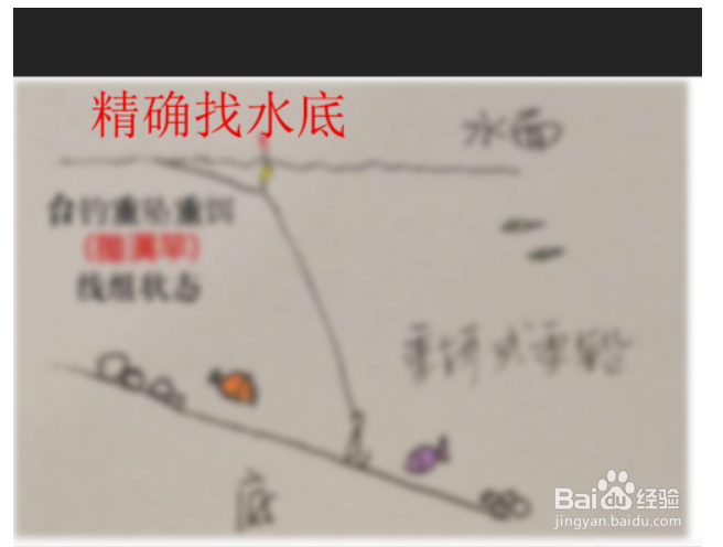 滑漂钓法怎么找底