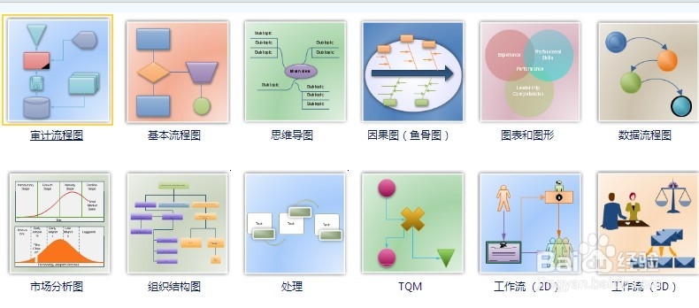 一些科研中常用的软件