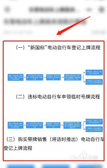 东莞电动车怎么上牌