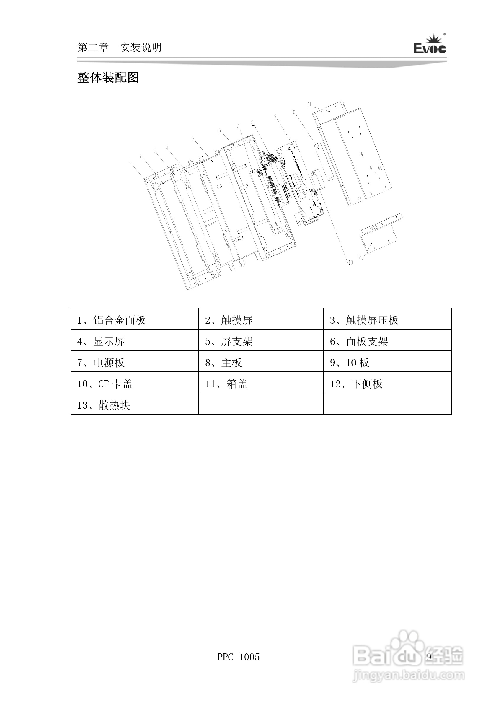 研祥PPC-1005工业平板电脑说明书:[2]