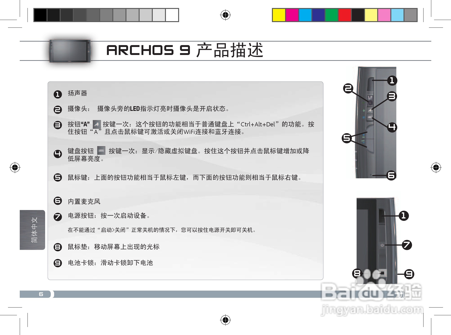 爱可视9CEO平板电脑说明书:[1]