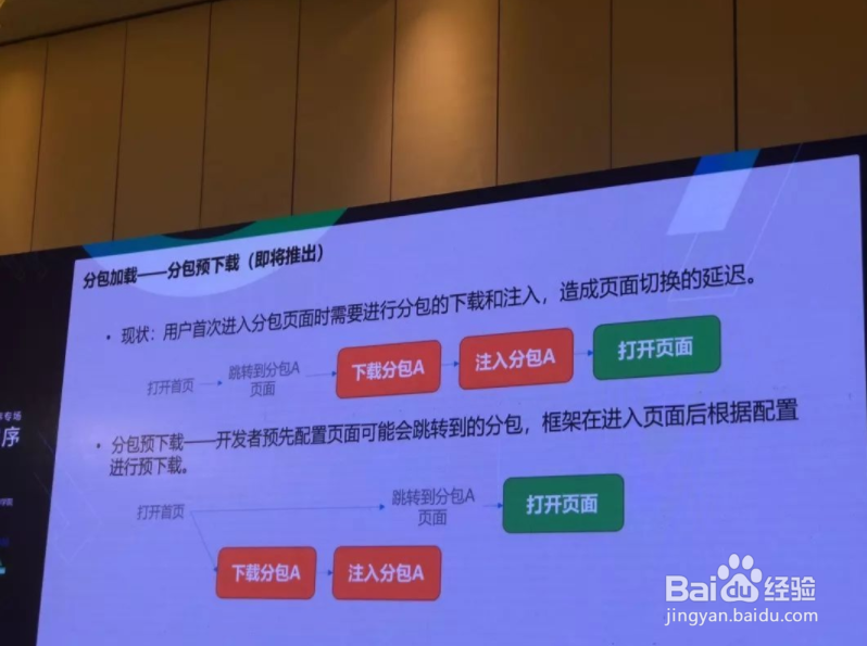 小程序分包加载教程