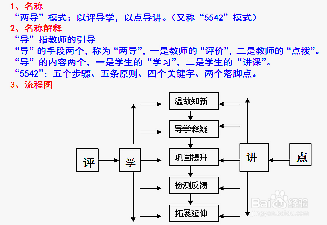 好老师是怎样打造高效课堂的?