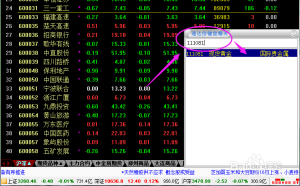 如何用通达信看黄金走势图