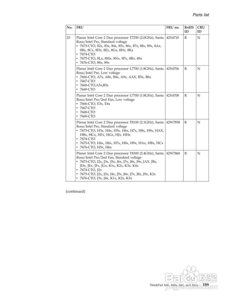 IBM(lenovo)ThinkPad X61笔记本说明书:[20]