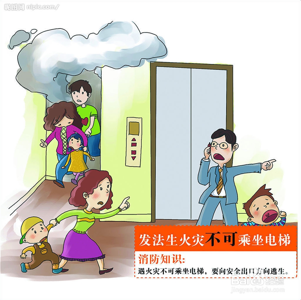 发生火灾时如何正确逃生