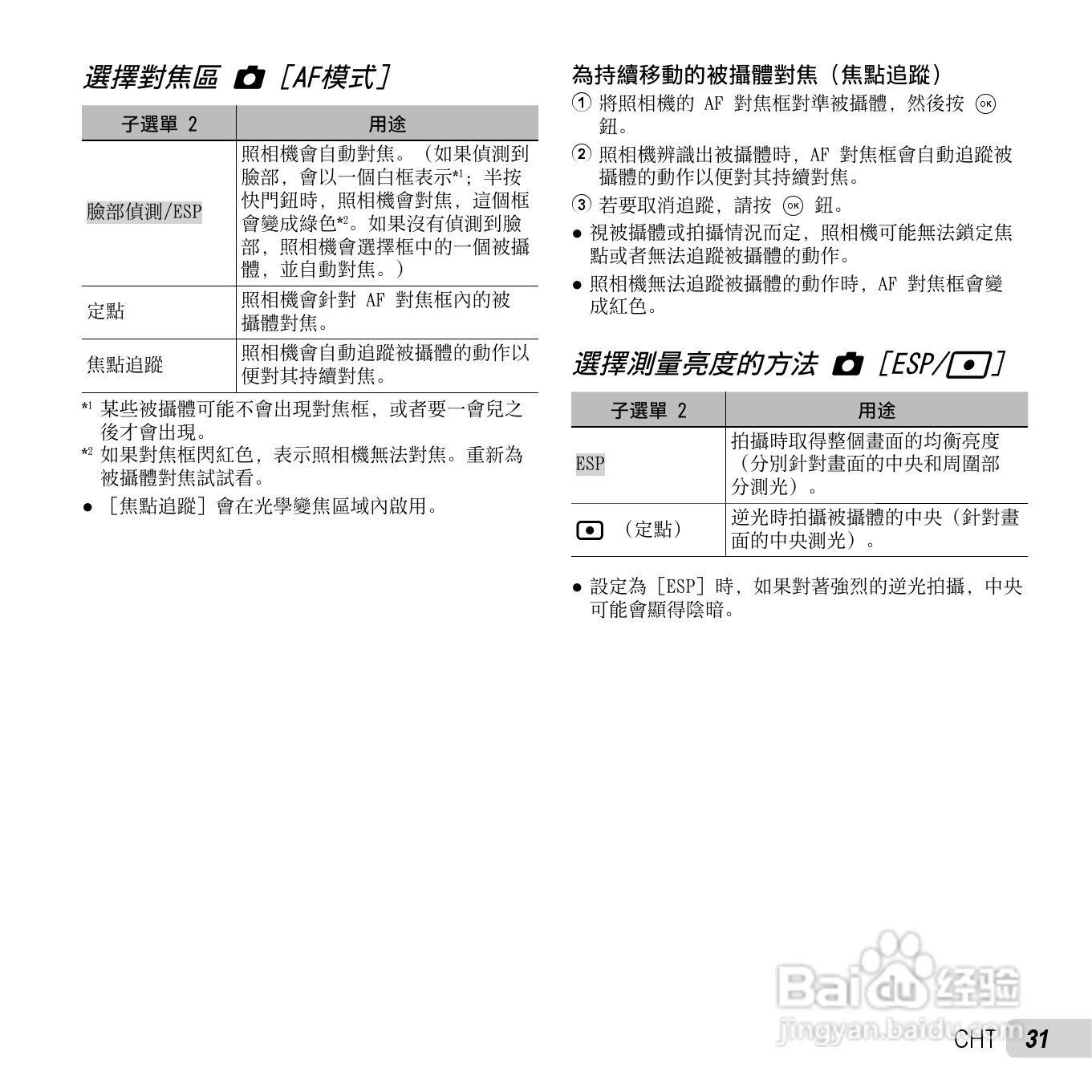 奥林巴斯TG-630数码相机说明书:[4]
