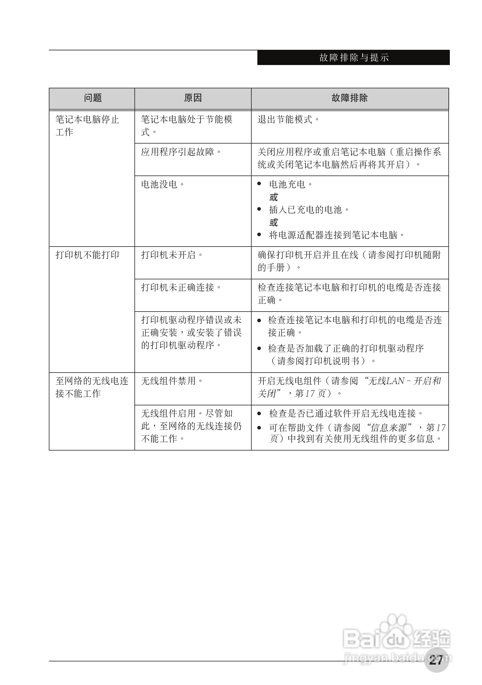 富士通MH330笔记本电脑使用说明书.:[4]