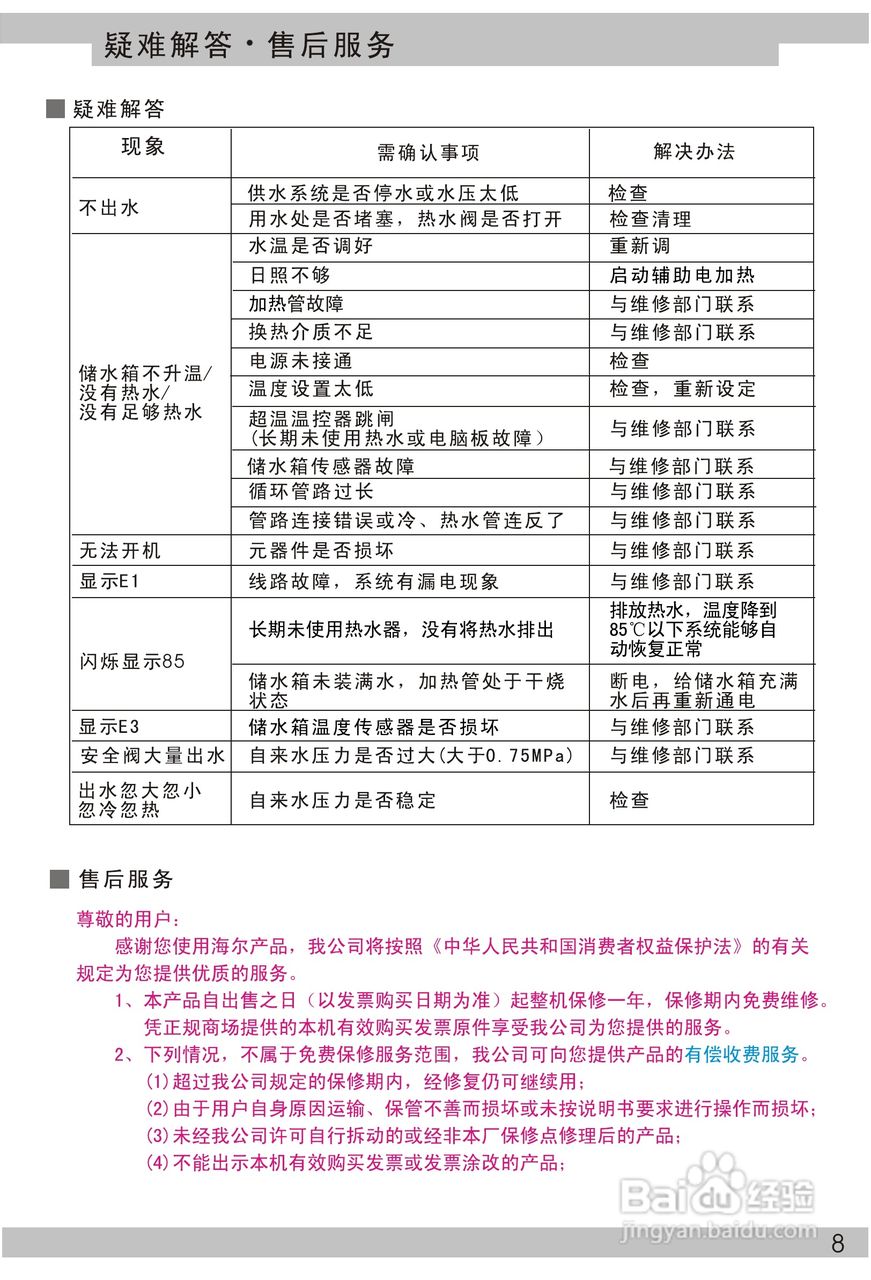 海爾sw100vw-a2太陽熱水器使用說明書