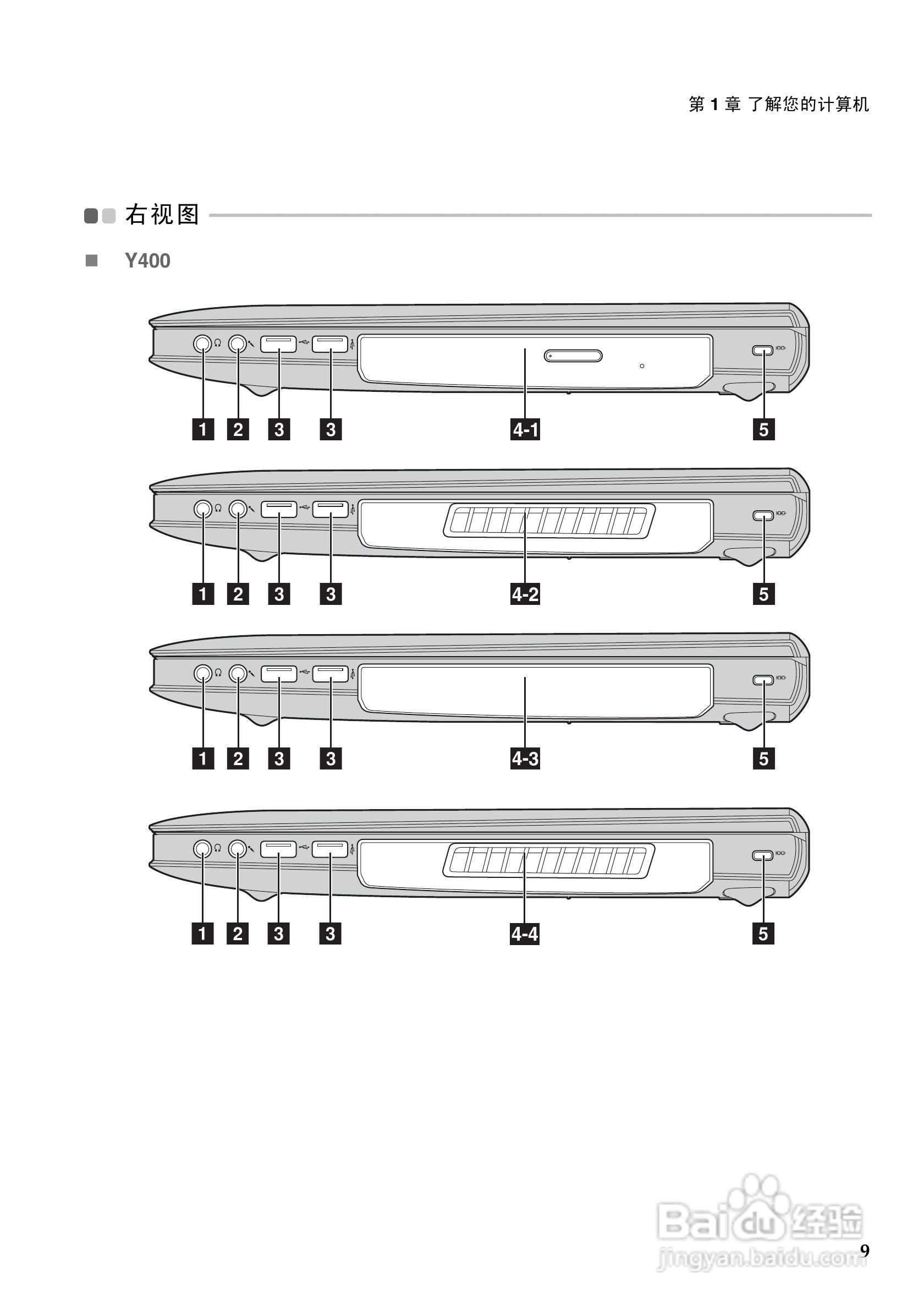 联想Y500笔记本电脑使用说明书:[2]