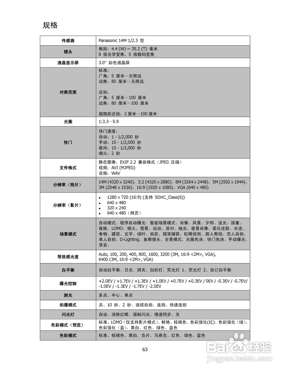 海尔DC-X100数码相机使用说明书:[7]