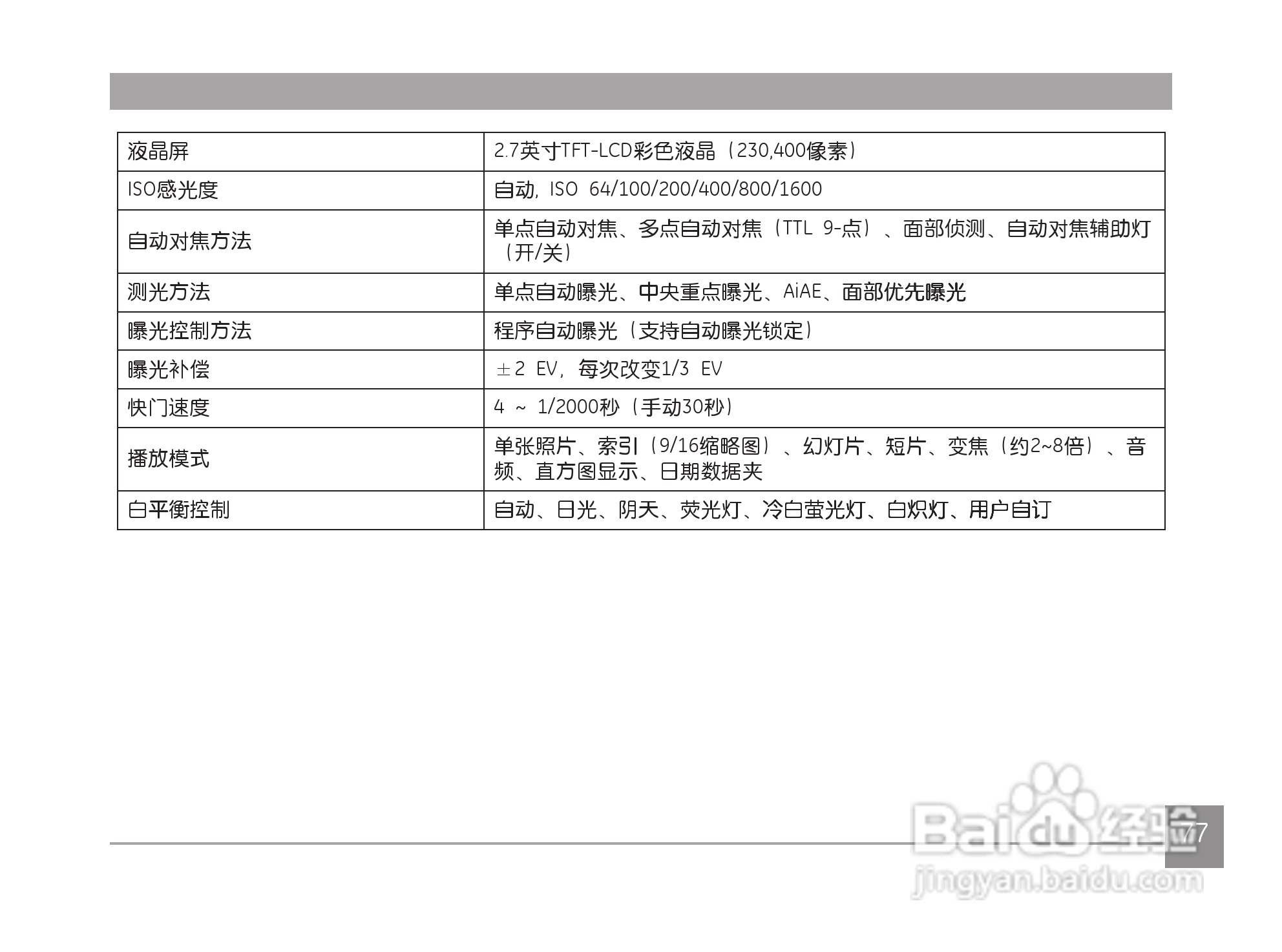 GE通用 J1456W数码相机说明书:[8]