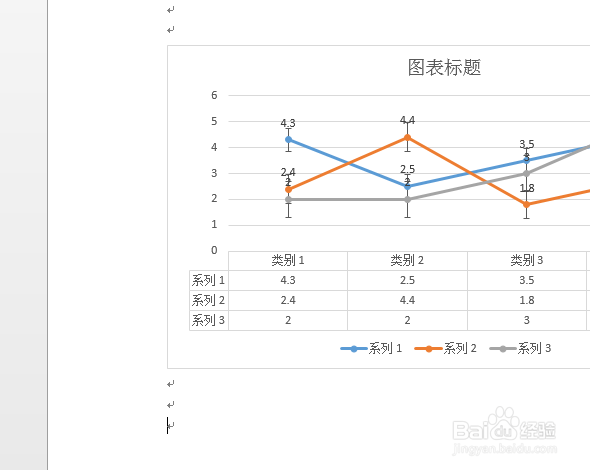 如何给word中折线图的数据表添加图例?