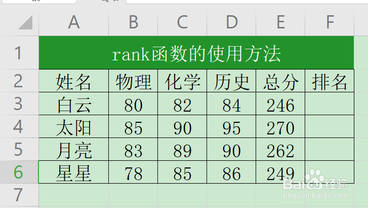 rank函数的使用方法及实例