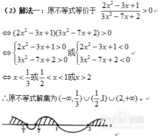 分式不等式解法：[1]不等式怎么解