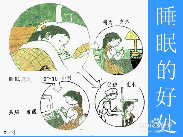 如何提升自己的工作效率