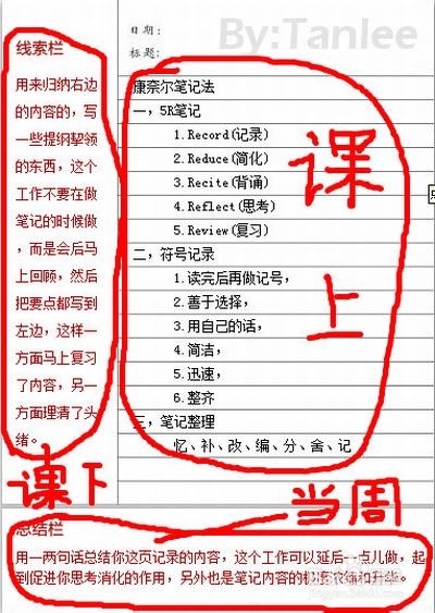 如何有效率的记笔记