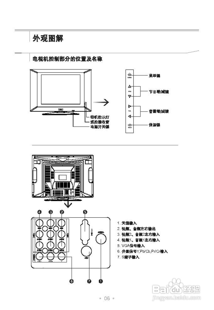 tcl王牌hd25m62彩电使用说明书