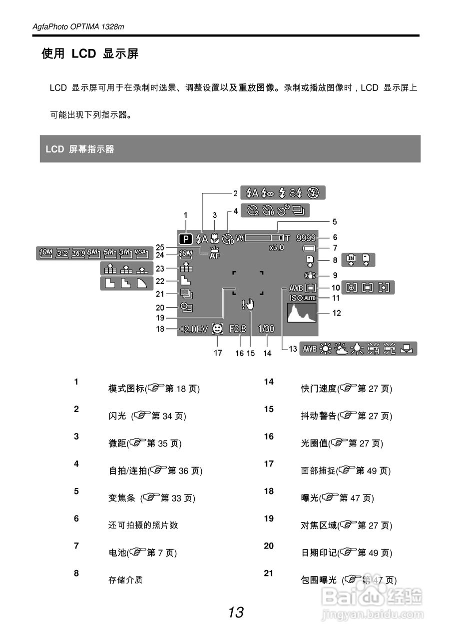 爱克发AgfaPhoto OPTIMA 1328m数码相机使用说明书:[2]