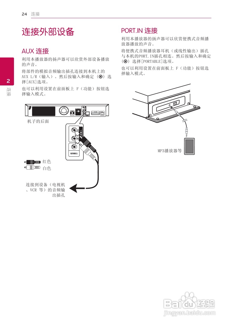 LG BH6520TW音响使用说明书:[2]