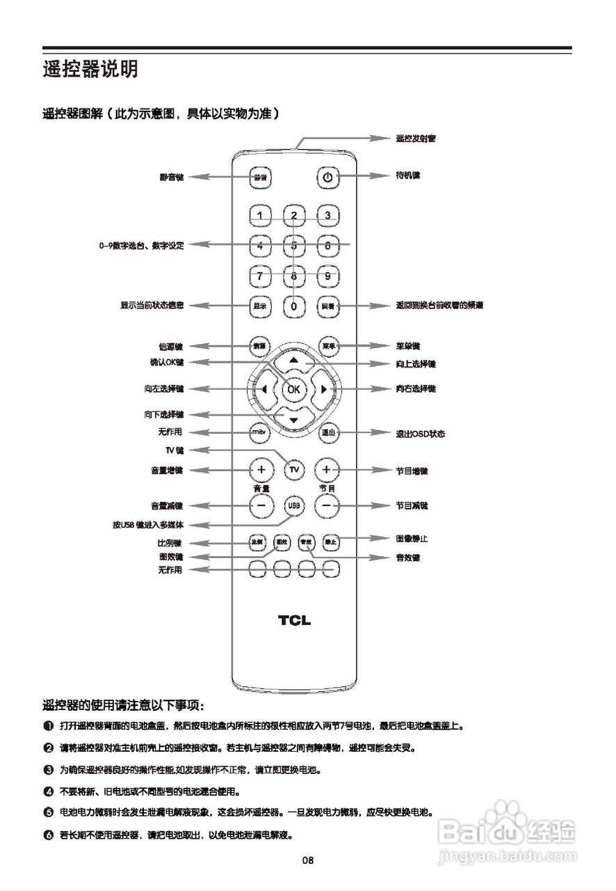 TCL王牌L55P11液晶彩电使用说明书
