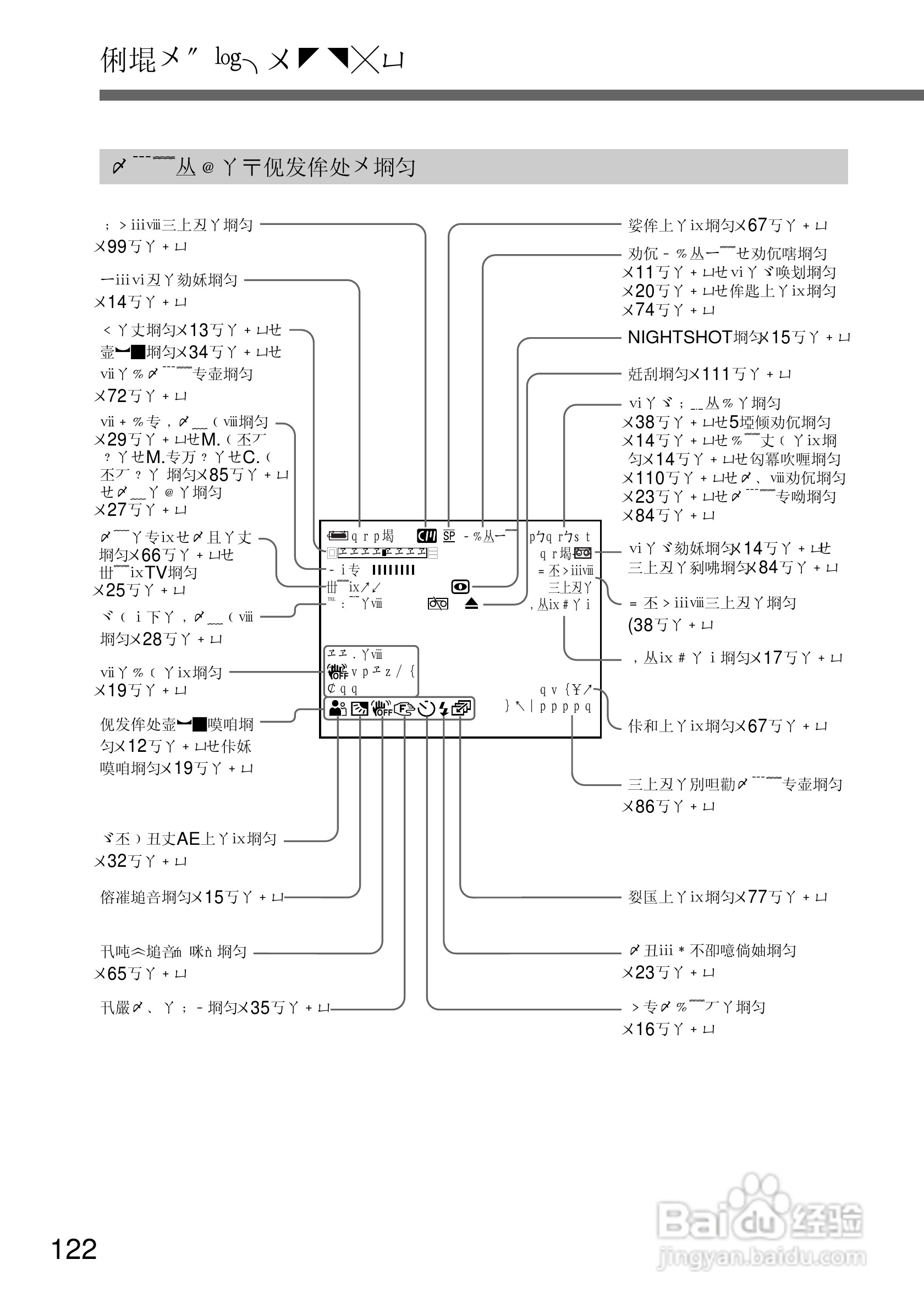 SONY DCR-TRV10摄像机说明书:[13]