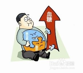 怎么预防糖尿病的发生