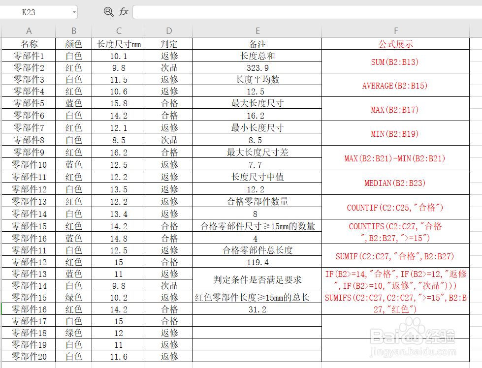 Excel工作表区域中满足多个条件求和函数操作。