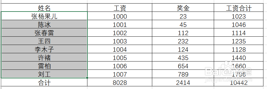 如何在Excel里面进行姓名对齐设置