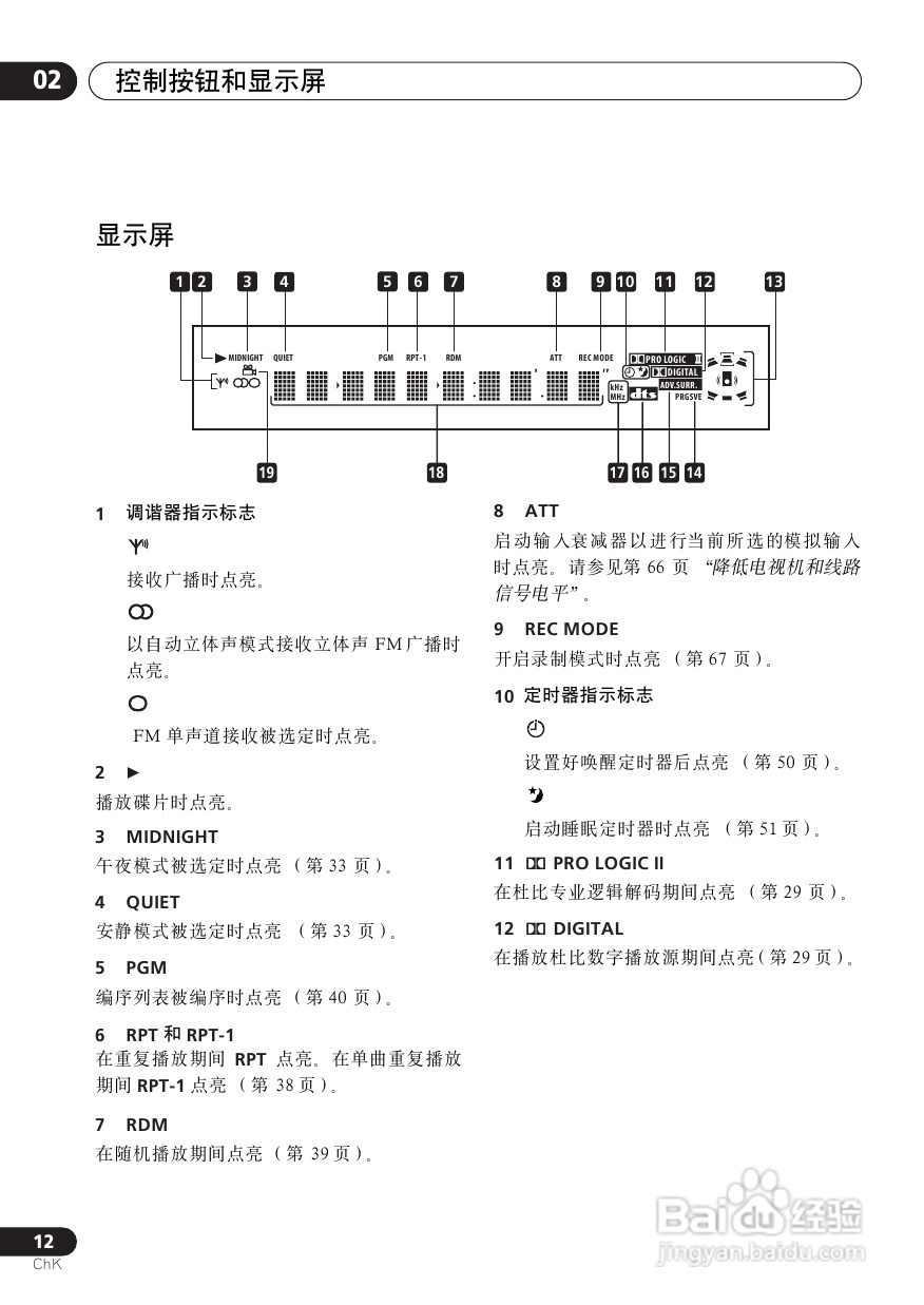 先锋v10混音台按键图解图片