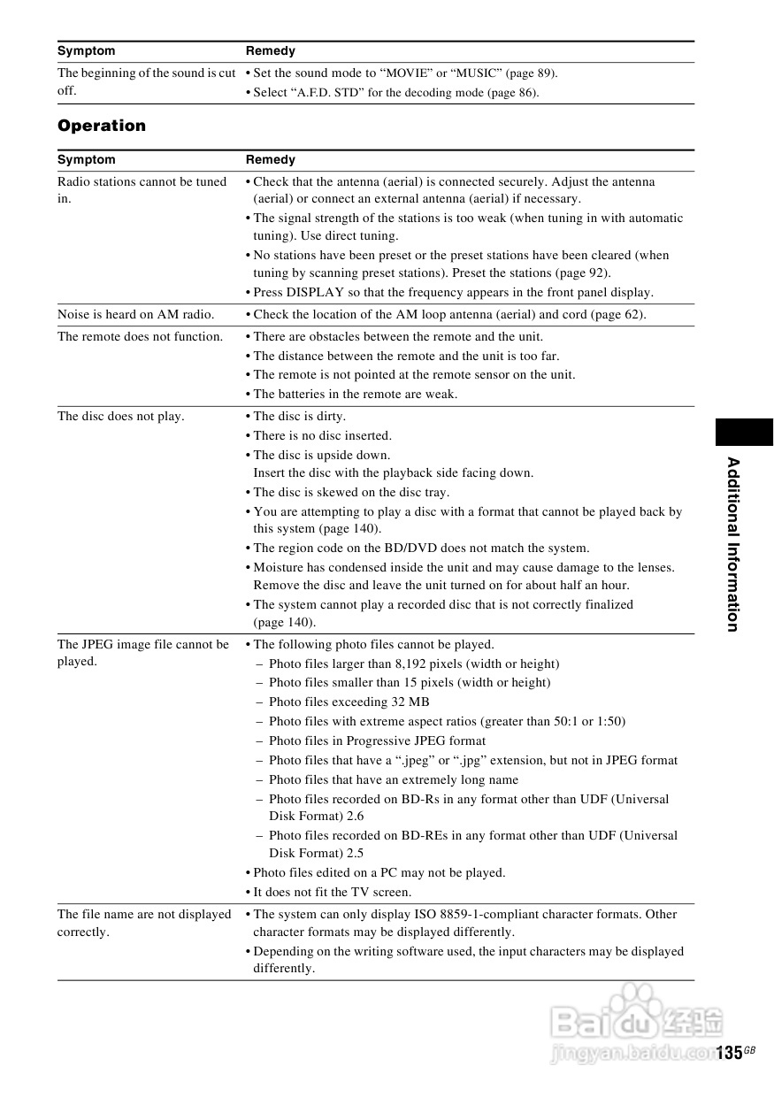 SONY BDV-IS1000蓝光DVD无线环绕家庭影院用户手册:[7]