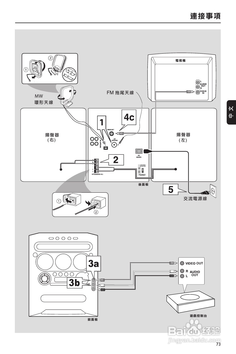 飞利浦 FWM730音响使用说明:[1]