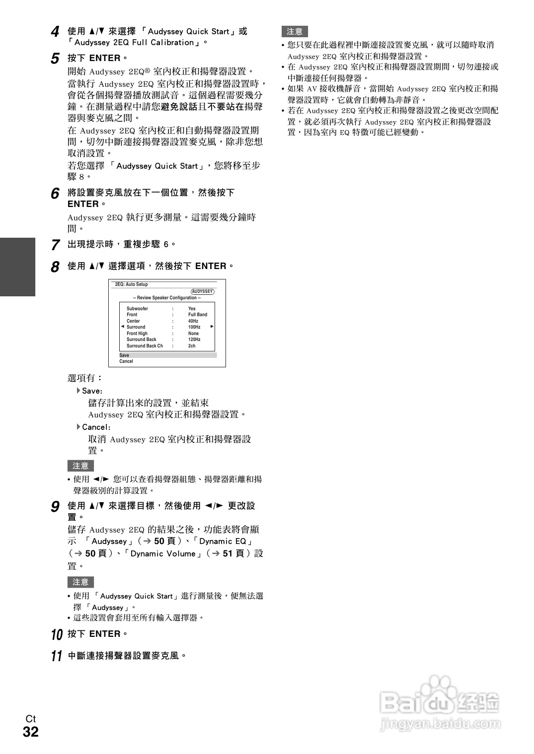 ONKYO TX-NR609 AV 接收机使用手册:[2]