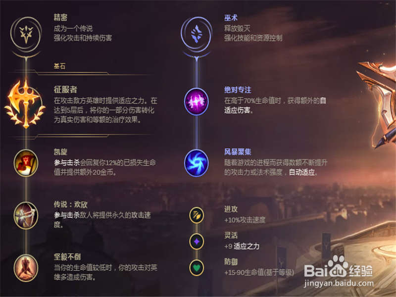 LOL9.23版本暴怒骑士克烈符文技能加点出装攻略