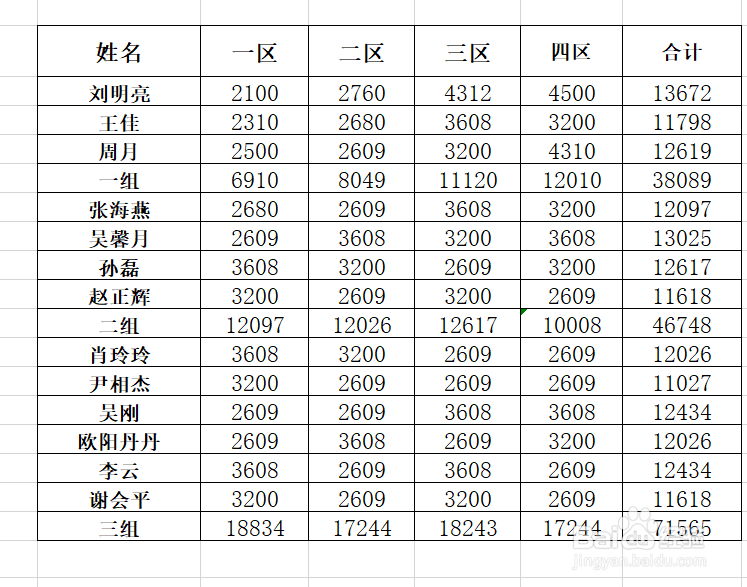 EXCEL快速隔行求和