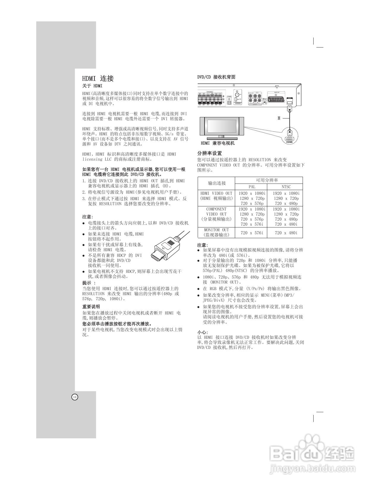 LG HT902TB DVD组合音响使用说明书:[1]