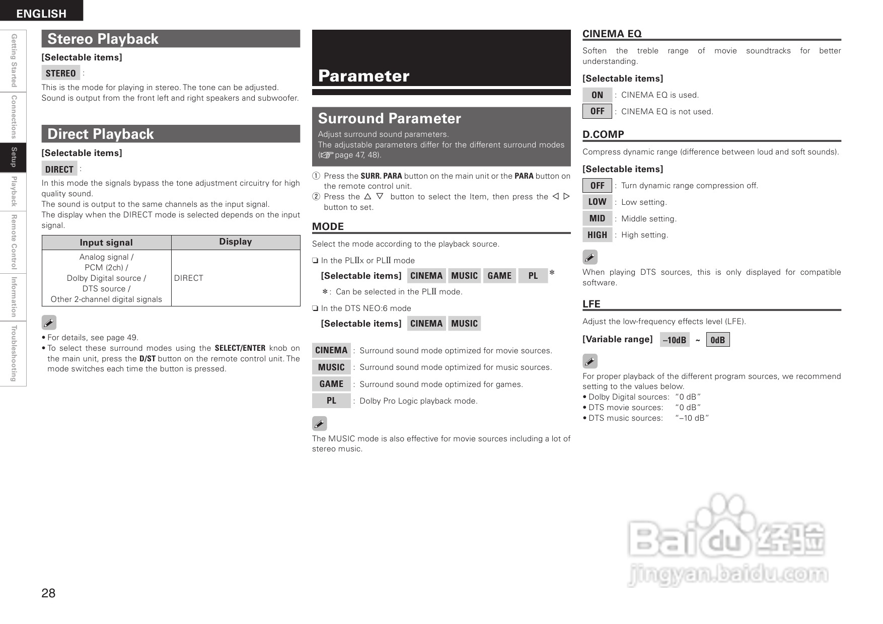 DENON AVR-1508功放用户手册:[2]
